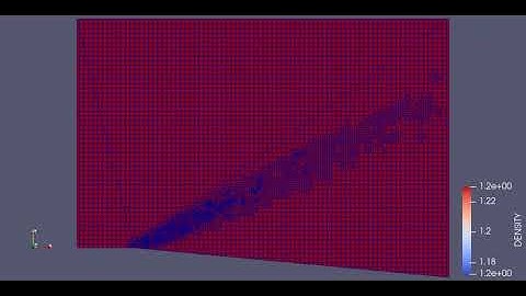 density animation of a Prandtl-Meyer flow