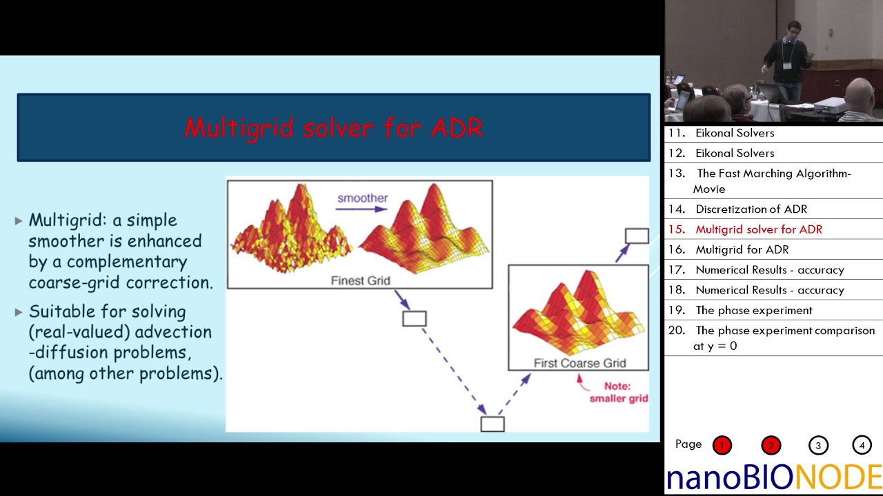 A Fast Multigrid Approach for Solving the Helmholtz Equation with a ...
