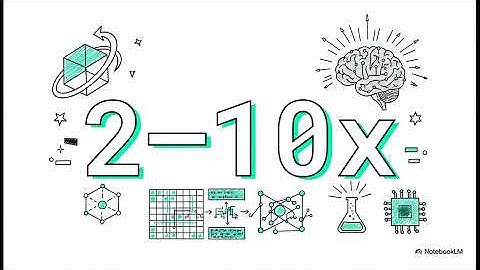 V-Space vector based spatial programming