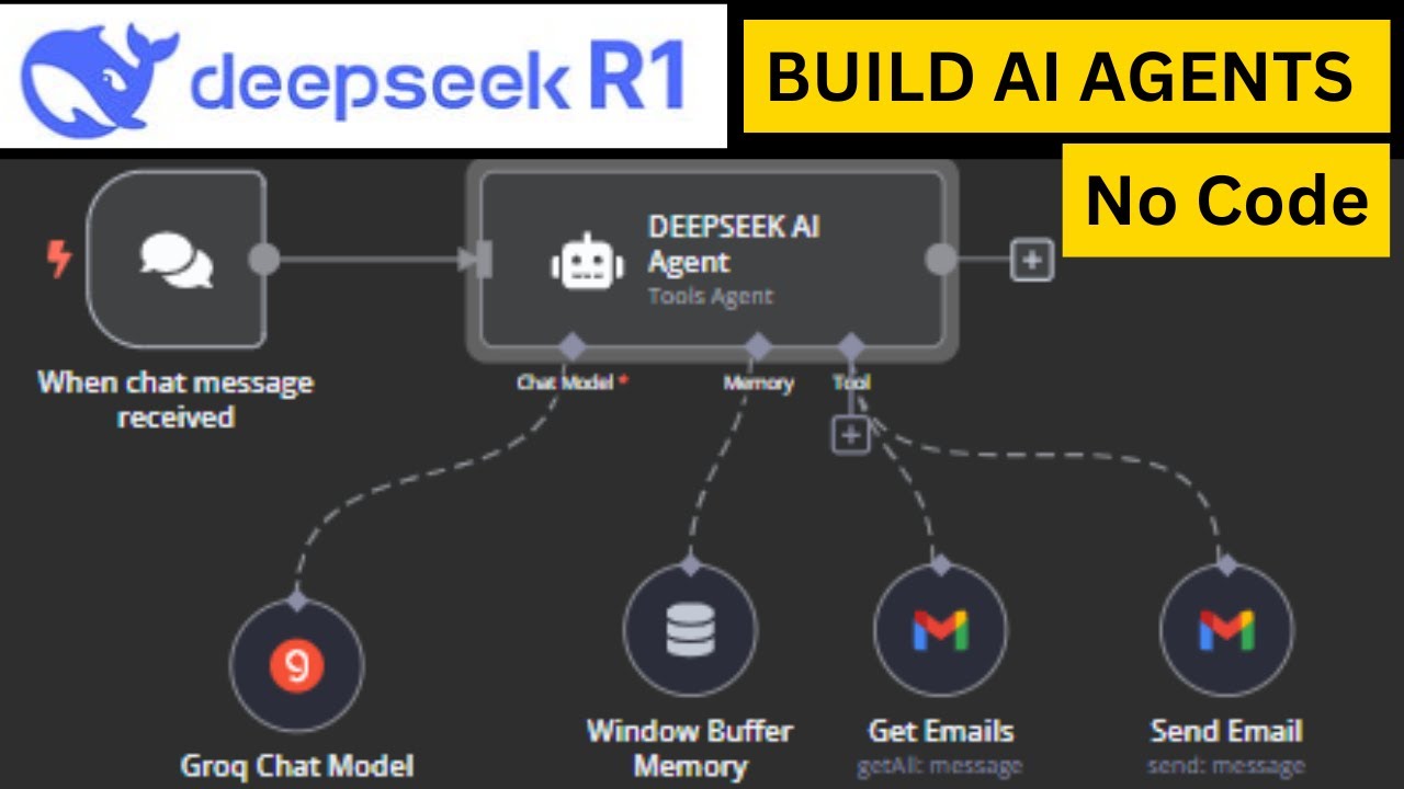 DeepSeek R1: Build AI Agents in n8n (EASIEST & FASTEST Method!) - YouTube