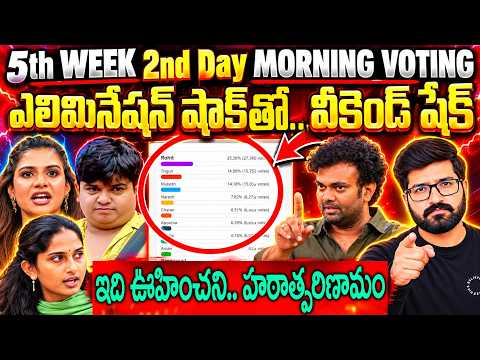 Bigg Boss Telugu 10 Voting Results Today |igg Boss Telugu 10 Voting Poll |Bigg Boss Telugu 10 Vote