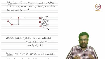 CLIQUE and VERTEX-COVER is NP-Complete #CH30SP #swayamprabha