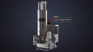 Loss-in-weight feeder for extruding machine 3D video