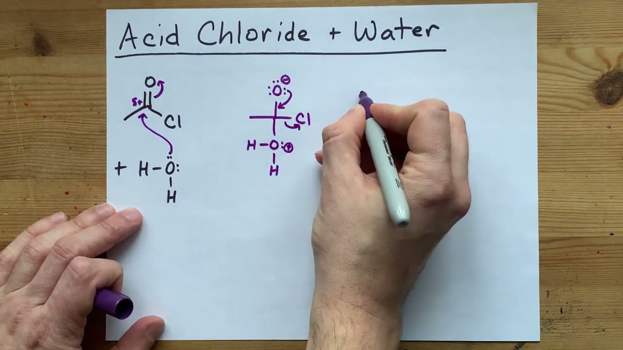 Acid Chloride + Water = Carboxylic Acid (Reaction Mechanism)