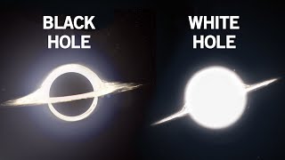 Have We Discovered a ‘White Hole’?