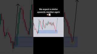 Learn How To Make Money Online Forex Trading #53