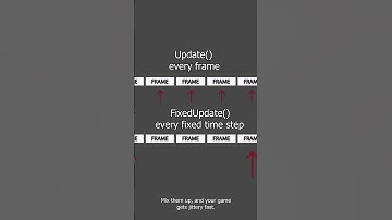 Update vs FixedUpdate in Unity: What’s the Difference?