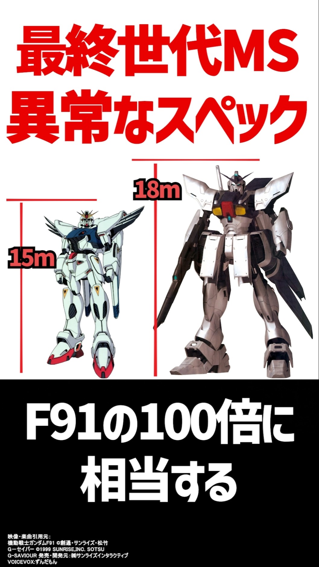 100 times stronger than the F 91? Final generation Gundam type