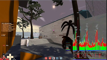 Tf2 fun with Grapplinghook