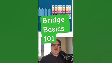 Bridge Bidding Secrets  Win Every Hand!