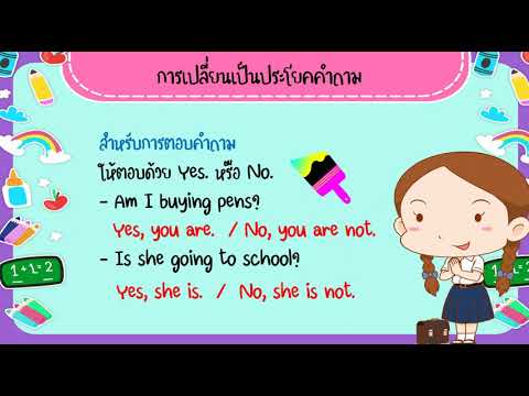 Present continuous tense ประโยคปฏิเสธ และประโยคคำถาม