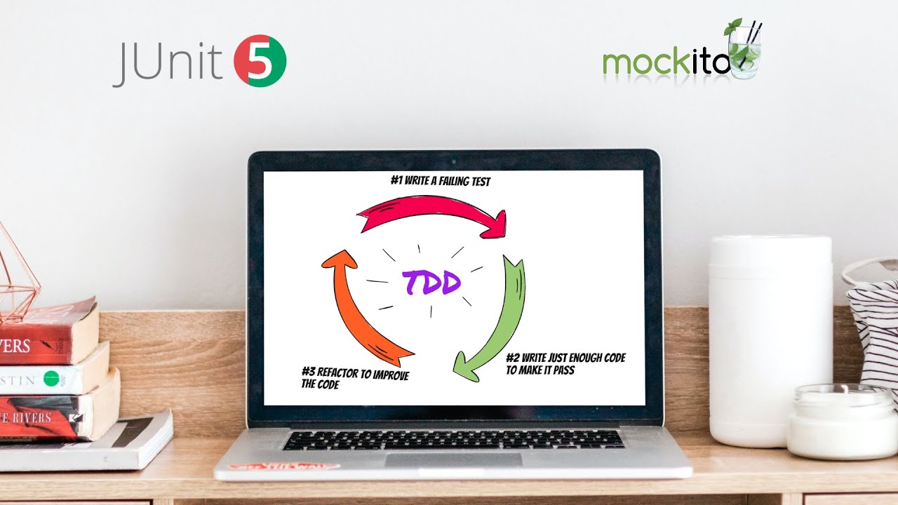 Fundamentos de Testing de Software y TDD con JUnit 5 - YouTube