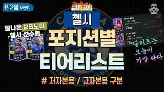 (February) Chelsea Squad Power Rankings: Tier Lists by Position, Low-Capital and High-Capital Sep...