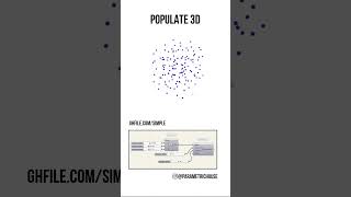 Populate 3D #shorts