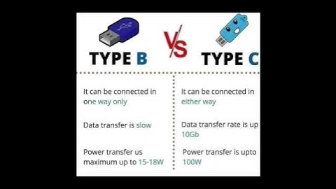 USB TYPE C vsTYPE B💻#ai #c #coding #csharp #java #python #sql #technology #javascript #usb #typeb
