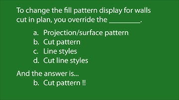 Revit 2012 Certified Exam Sample - You Think You