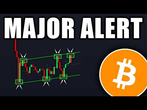 BITCOIN: This Rejection Changes Everything! (huge) - BTC Price Prediction Today thumbnail