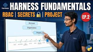 Episode 2 | Harness Fundamentals | Account, Org, Project, RBAC, Secrets &amp; First Python Pipeline
