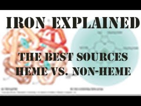 Video: Forskjellen Mellom Heme Og Nonheme Iron