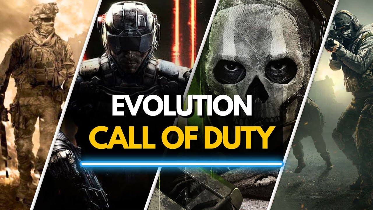 Evolution of CALL OF DUTY Games 2003-2024 - YouTube