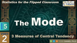 Celebrity The Mode – The Most Frequently Occurring Measure of Central Tendency (5-2) Net Worth