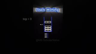 Stack Data Structure Explained 🚀 | Push, Pop, Top & LIFO Concept💻 | DSA for Beginners👨🏻‍💻#Shorts