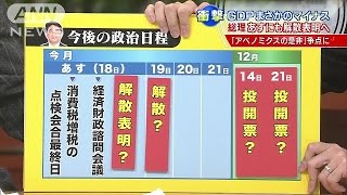 マイナス成長でどうなる？日本経済と選挙の争点は？(14/11/17)