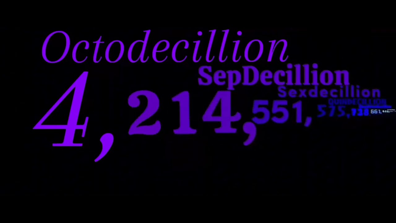 0 to 1 vigintillion 10/10FINAL