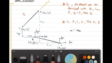 FE formulationTruss - part1