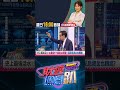 台股與科技股表現