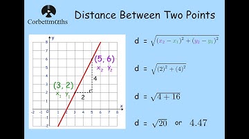 Distance between two points formula - Corbettmaths
