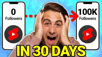 0 ➜ 100K Subscribers on YouTube in 30 Days: Here