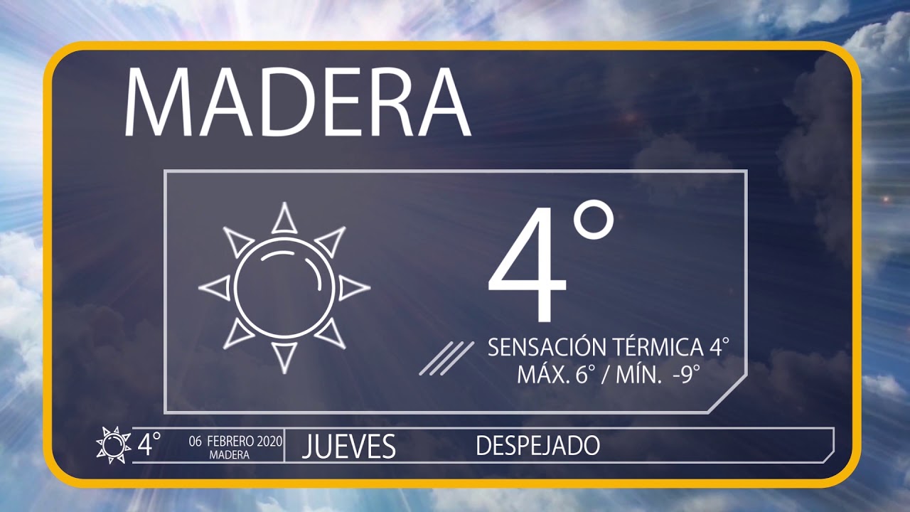 ANIMACIÓN CLIMA