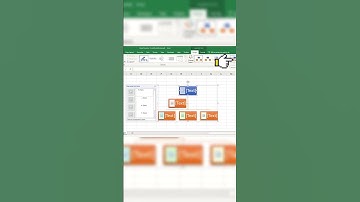 Vẽ sơ đồ tổ chức trong Excel #nguyenkieuduyen #mos #excel #word #vulaci #shorts  #ễcltips #d10 #mos