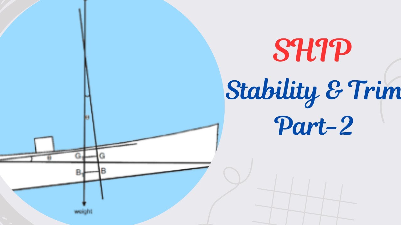 📌 Ship Stability and Trim Explained | Marine Engineering Basics ⚓