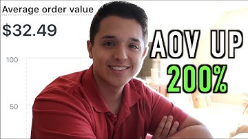LEARN How To DOUBLE Your Average Order Value On Shopify! (Bundle Variants)