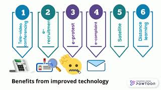 CHAPTER 10 MKT310 FUTURE AND DIRECTION IN PR