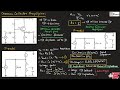 EPC#17 Common Collector Amplifier &amp; relation between H &amp; R parameters || EC Academy