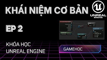Unreal Engine tập 2: Các khái niệm cần nắm trong Unreal Engine. (Tiếng Việt)