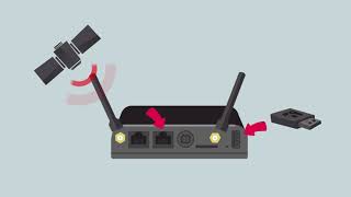 Cubic | Mission & Performance Solutions - Vocality RoIP