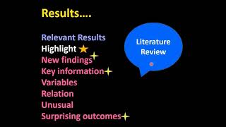 M5 Project Report Writing
