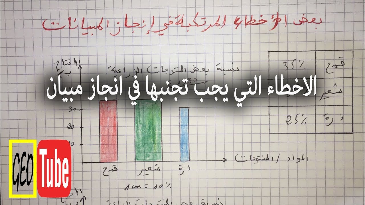 الاخطاء التي يجب تجنبها في انجاز مبيان