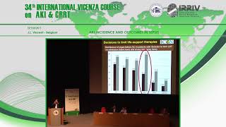 AKI  Incidence and Outcomes in Sepsis - J.L. Vincent