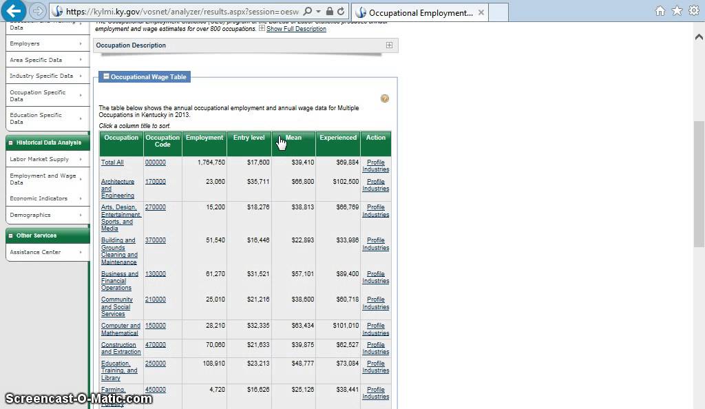 Screencast for KY Career Center YouTube