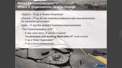 EMA Webinar: How Evolven Blended Analytics Is Helping To Transform IT Efficiency and Value  Nov 2015