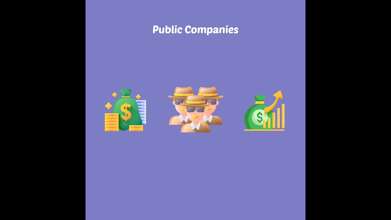 The Stock Market and it's main players! 📈 