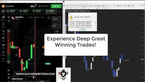 Predator X Indicator Real IQ Option Tradings Best Reversal Indicator