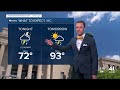 Kansas City Weather Update: Extreme heat with storms possible