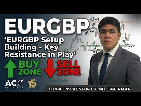 Resistensi EURGBP Sedang Meningkat! Analisis Aksi Harga yang Terkontrol