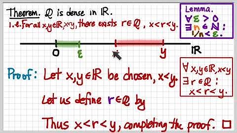 401.2 An (Abortive) Proof of Density Theorem